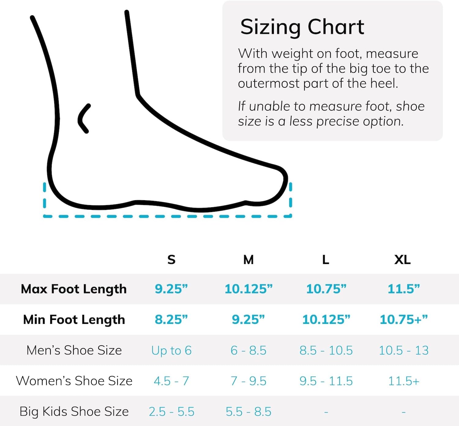 BraceAbility Closed Toe Medical Walking Shoe - Lightweight Broken Toe Cast Boot, Fractured Foot Brace for Metatarsal Stress Fracture, Post-op Bunion, Hammertoe Recovery - For Men or Women (M) - Image 2