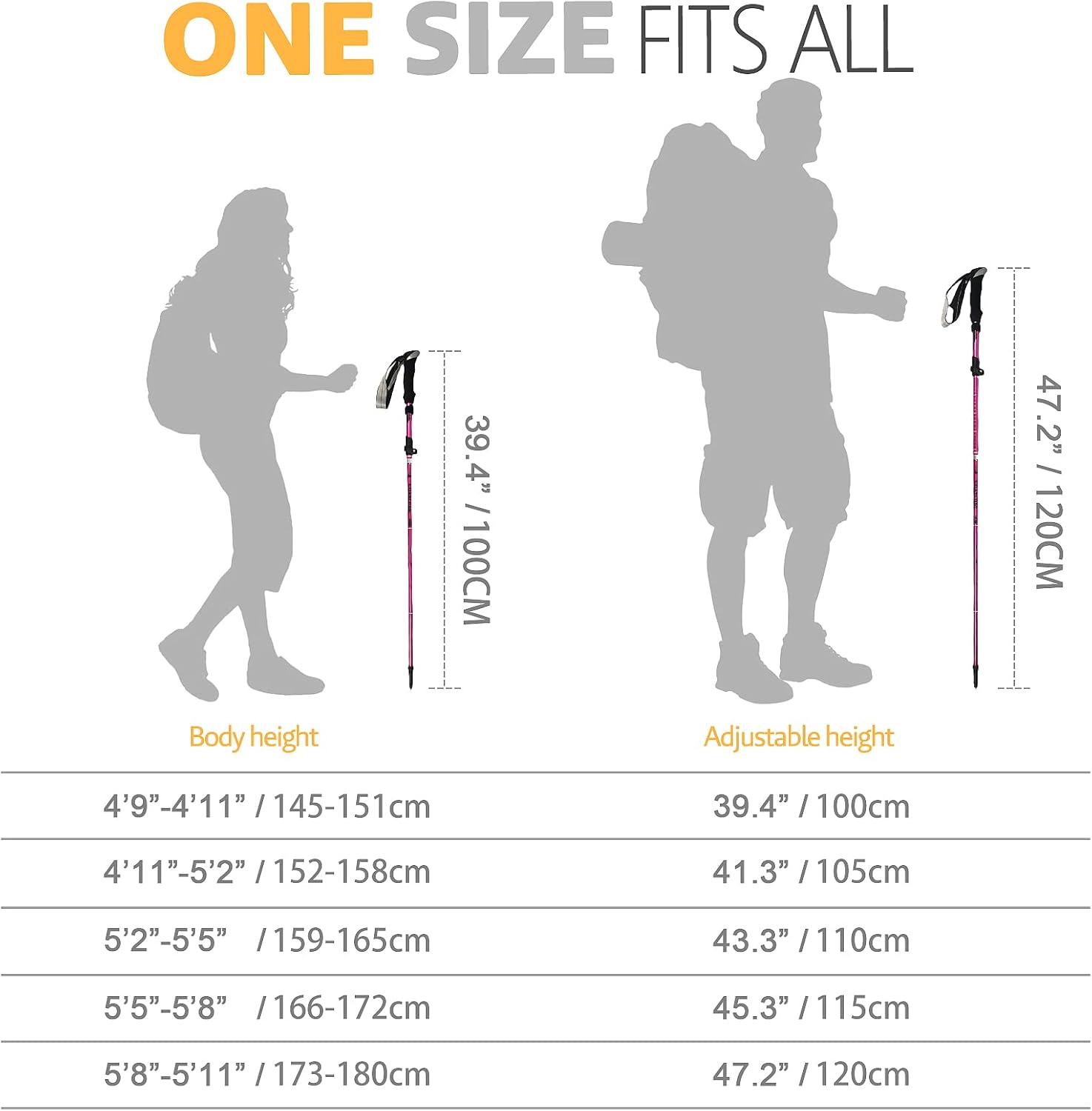 Covacure Hiking Poles Collapsible Trekking Poles - Aluminum Alloy 7075 Walking Sticks for Hiking with Telescopic & Foldable Tri-fold Design Hiking Gear for Women Men, Hiking, Camping, Climbing - Image 5