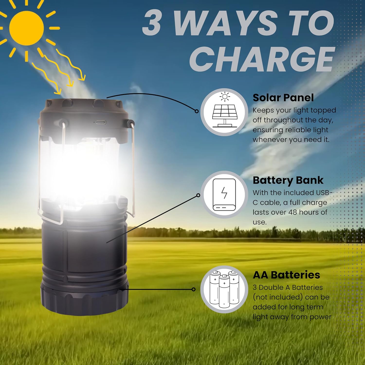Lanterns for Power Outage, Portable LED Battery Operated Camping Lanterns 2-Pack, 48 Hr Battery Life, Solar, USB-C & AA Powered, Adjustable Brightness, Emergency Lights for Home Power Failure - Image 2