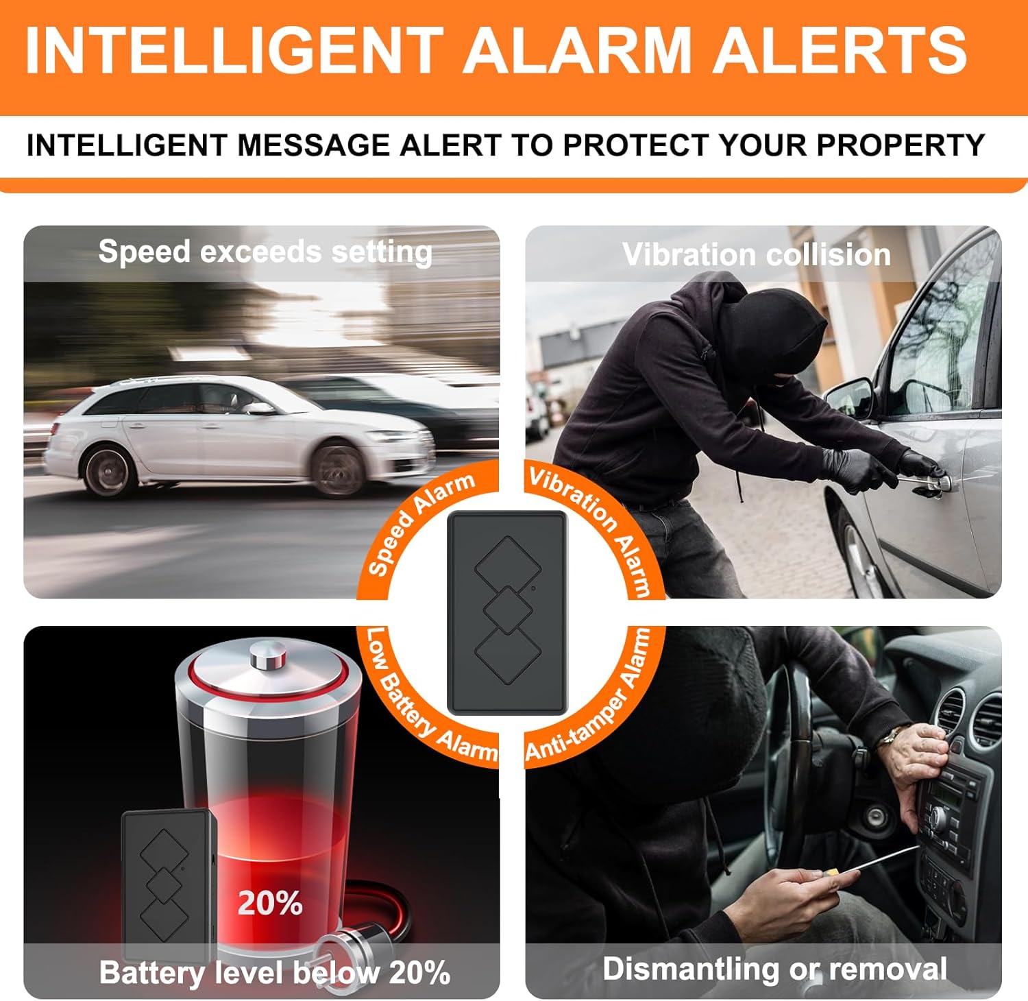 Mini GPS Tracker for Vehicles,Car GPS Tracker Portable Real Time Magnetic GPS Tracking Device,Full Global Coverage Location Tracker for Kids,Dogs,Trucks/Person,No Subscription Required/No Monthly Fee - Image 5