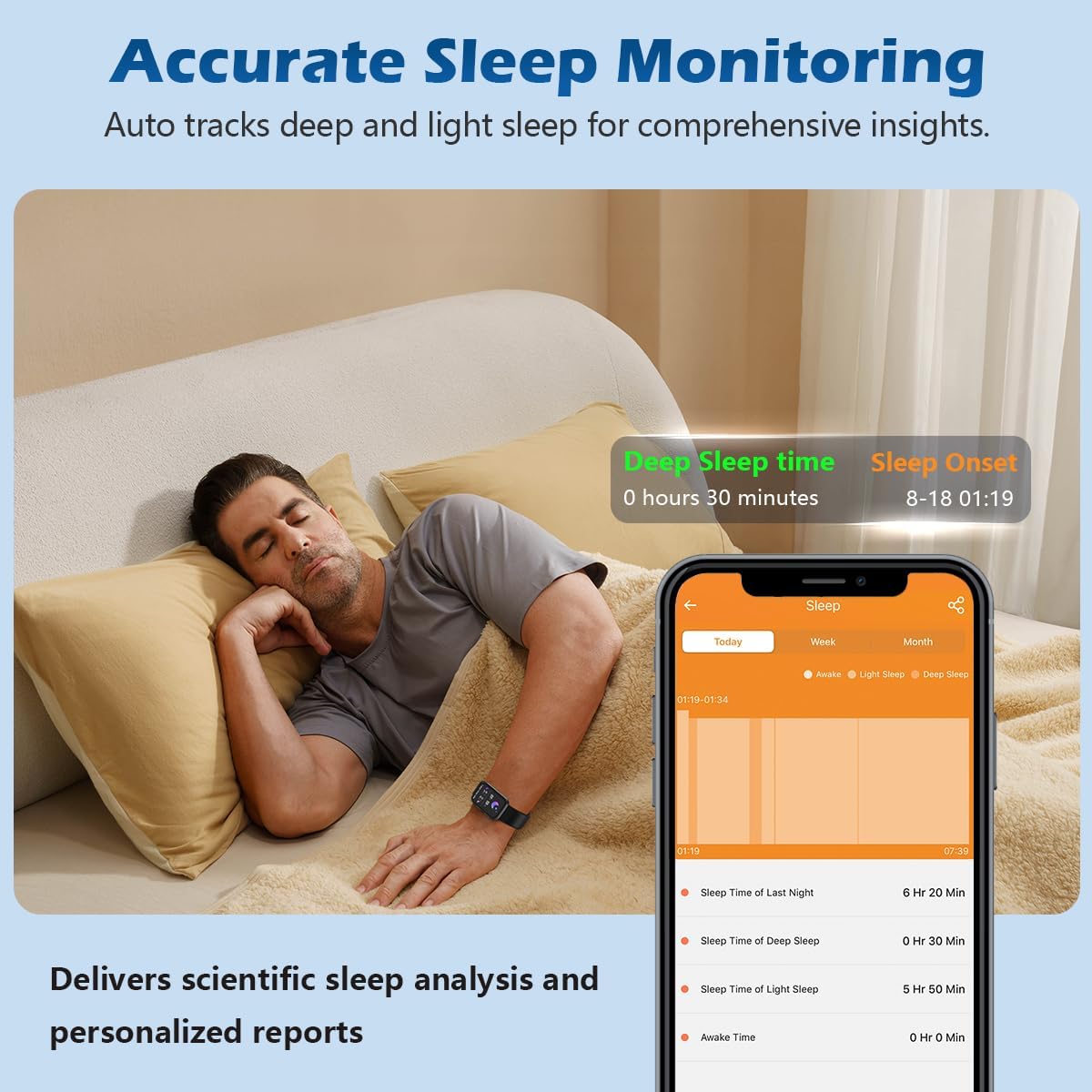 MorePro AIR2 Fitness Tracker, Smart Watch with 24/7 Heart Rate and Blood Pressure, Step Calorie Counter, Sleep Monitor, IP68 Waterproof Fitness Watch for Women Men Andriod iOS(Black) - Image 5